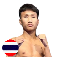 ฉลามชล เรเด็กซ์มาร์เก็ต