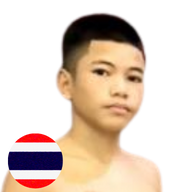 ซุปเปอร์จิ๋ว ส.พงษ์อมร