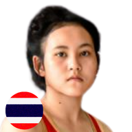 กะทิ ม.ราชภัฏโคราช