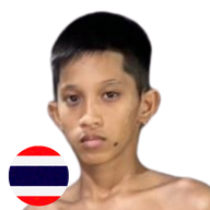 ปราบธรณี สิงห์คลองสี่