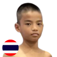 ปีศาจจิ๋ว เกียรติบุญส่ง
