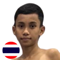 จงรักษ์ เกียรติทรงฤทธิ์
