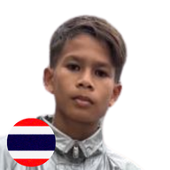 เด่นขวัญหน้า TKP ยิมส์