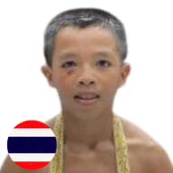 คิวทอง เกียรติทรงฤทธิ์