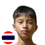 เหนือพยัคฆ์ ศิษย์ธรณี