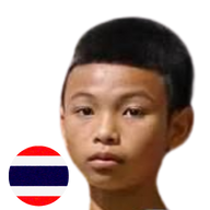 ซันโต๊ส ส.กิจรุ่งโรจน์