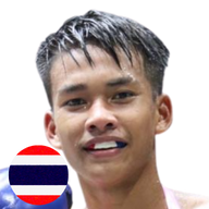 พยัคฆ์เมืองสิงห์ ซันรัตภูมิ