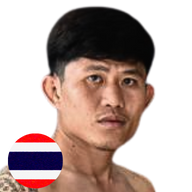 แก่นนรสิงห์ ดีเอ็นเอไทยแลนด์