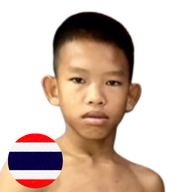 เด่นพิชัย ยุทธการมวยไทย