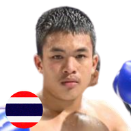 เทวดาน้อย ท.เมืองเถิน