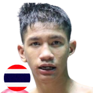 ภูมิพยัคฆ์ ป.เปาอินทร์