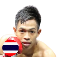 พรนำโชค ส.ภูมิภัทร