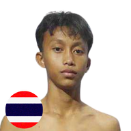 เซาะกราว ส.ทับทิมทอง