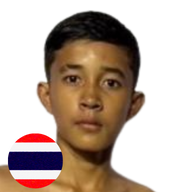 เสือพยัคฆ์ ช.ชนะชัย