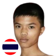 ยอดมฤตยู ส.สกุลเพชร
