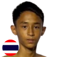 ยอดธันวา อาจศึกมวยไทย
