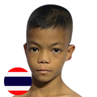 เพิ่มสุข ส.ประสพโชค