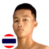 ยอดนักรบ ศิษย์สารวัตรหนึ่ง