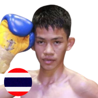 ก้องพิภพ ธนพลรีสอร์ท