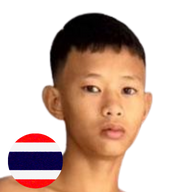 มงคลเพชร บอลชนะมาร