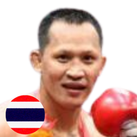 ก้าวหน้า สจ.โต้งปราจีน