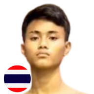 พรศักดิ์เล็ก ป.ประพิศยิม