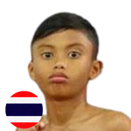 นิลมณี ก.อดิศักดิ์