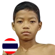 ลูกยอดเล็ก ร.ร.ราชวินิตบางแก้ว