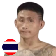 เดอะถัง โชคกิตติพัฒน์ฟาร์ม