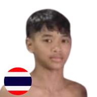 เซ็นจูรี่ ศักดิ์ชำนิ