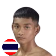 ฉัตรเงิน บ้านไร่มณฑา