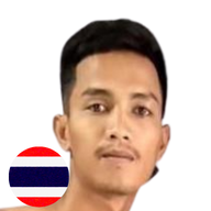 พันมงคล ฤทธิศักดิ์มวยไทย