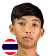 เพชรทักษิณ เปิ้ลนคร