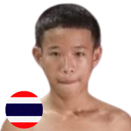 ก้องมงคล บุ๋มบิ๋มมวยเด็ด