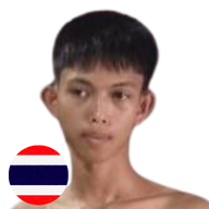 แป๊ะยิ้ม ซันรัตภูมิ