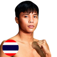 สิบแสน เมืองมังกร
