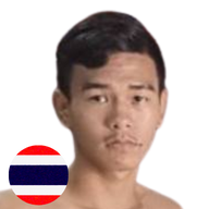 ซุปเปอร์น้อย ศิษย์เจ๊หญิง