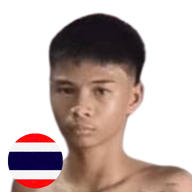 แก่นศักดิ์ ส.กิจรุ่งโรจน์