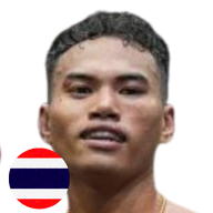 ทองพยัคฆ์ ศิษย์หลวงพี่น้ำฝน