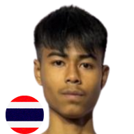 ไม้เสียบ ช.เกตุวีณา