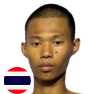 เพชรบ้านโป่ง ซีเมนต์ดี