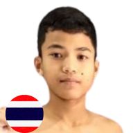 เกล้าอุทัย อบต.นาหนองทุ่ม