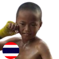 ยอดกุมาร ป.ไทยสงค์