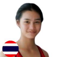 เสน่ห์งาม กำนันเชษฐ์เมืองชล