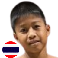 รถถัง อ.โชคชัย