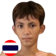 ฮ่องเต้เล็ก รินมวยไทย