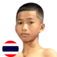 จ้าวมังกร ส.ประไพยิม
