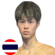 อาชิ บ.วราลักษณ์