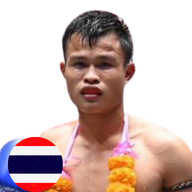 มานะชัย ป๋องเซเว่นฟาร์ม