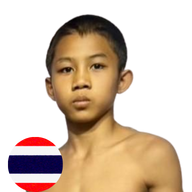 ซุปเปอร์บอล ธ.เมืองเสมา